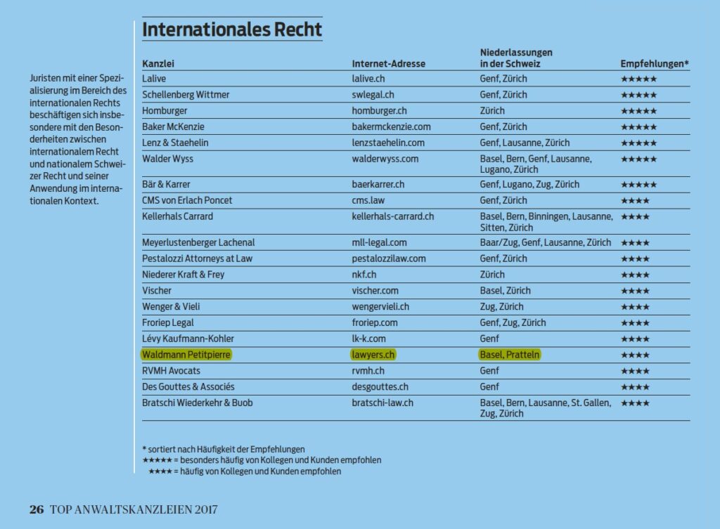 Top Anwaltskanzleien 2017